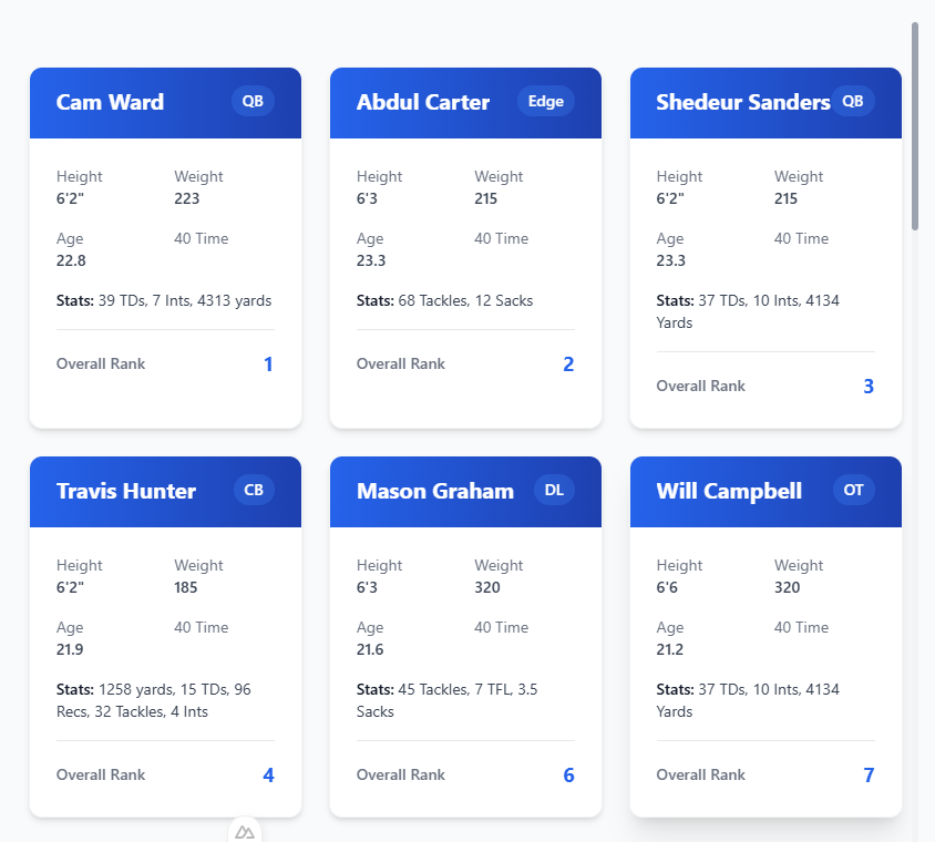 Sports Prediction Challenge